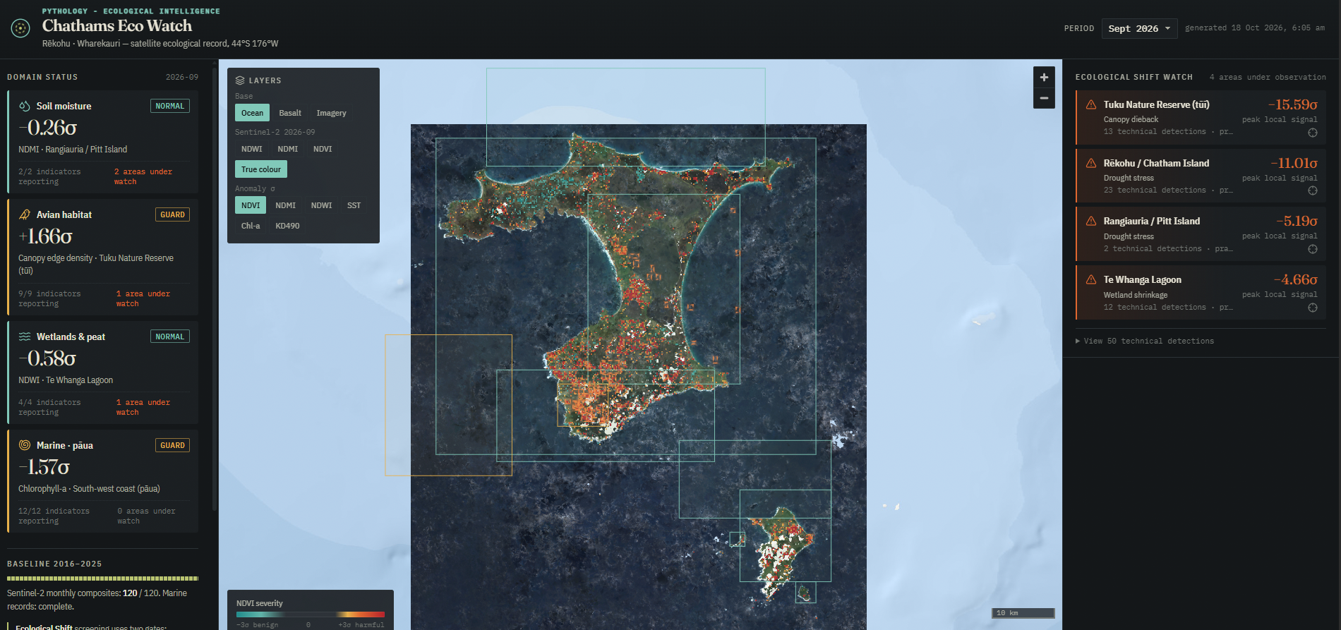 Screenshot of the Chathams EcoWatch ecological monitoring dashboard